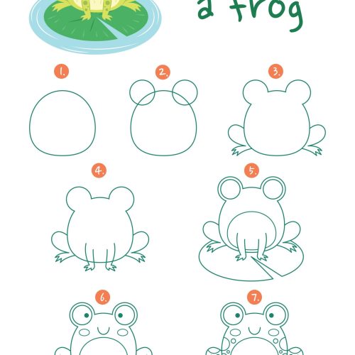 How,To,Draw,A,Frog,Vector,Illustration.,Draw,A,Frog